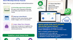 Aplikasi Gereja: Solusi Digitalisasi Manajemen Jemaat dan Otomatisasi Pelayanan Berbasis Multi-Tenant